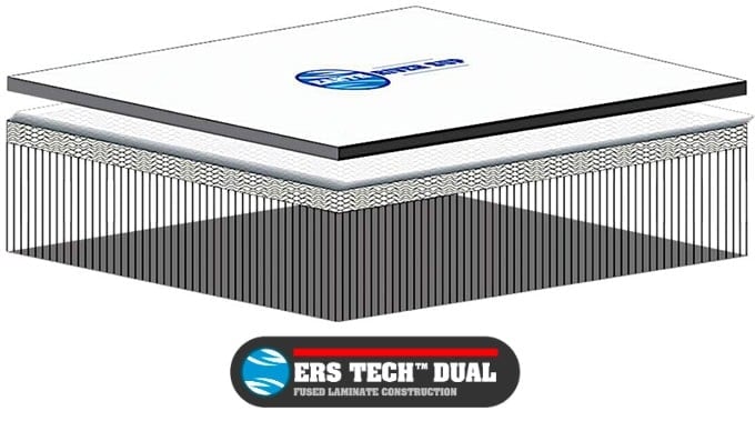 ERS Tech Dual Fused Laminate Construction