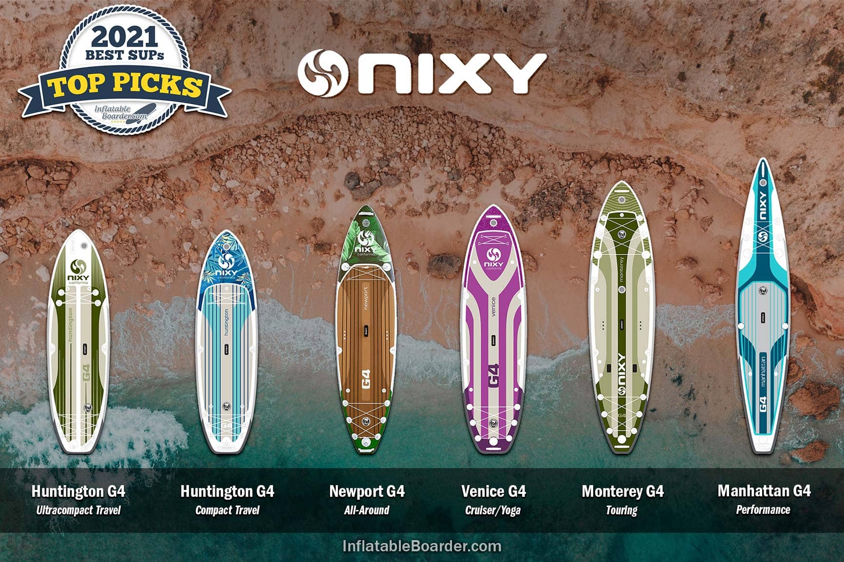 NIXY SUP Reviews | 2025 Paddle Boards Compared