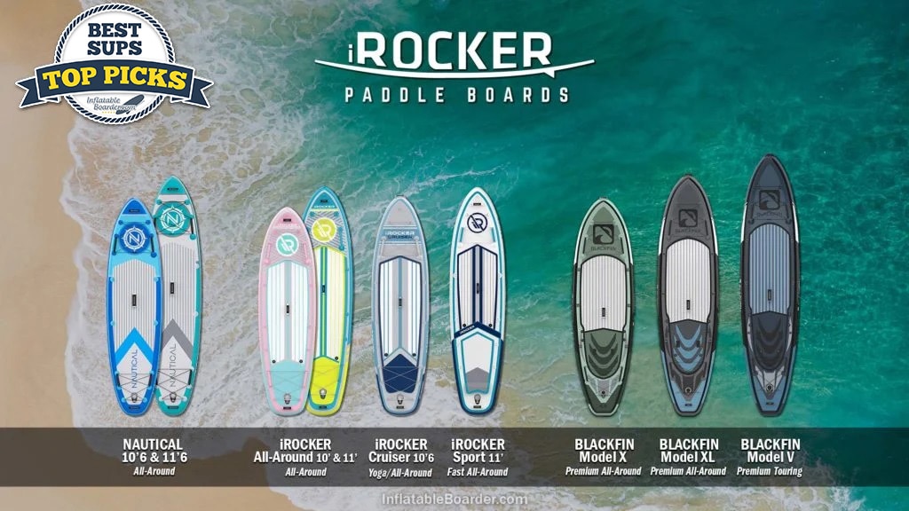 iROCKER SUP inflatable paddle boards compared. Includes NAUTICAL 10'6 & 11'6, iROCKER All-Around 10' & All-Around 11', iROCKER Cruiser, iROCKER Sport, and BLACKFIN Model X, Model XL, and Model V.