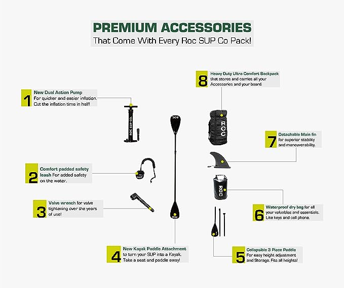 ROC Scout iSUP accessory kit